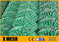 รั้วตาข่ายเชื่อมโยงโซ่ PVC สีเขียวประหยัด ASTM F668